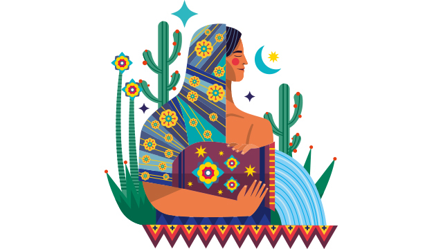 Spanish Zodiac Signs Acuario Aquarius