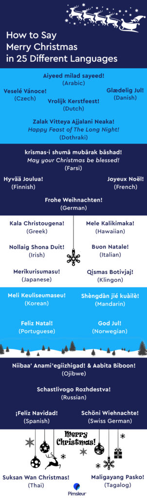 Merry Christmas in 25 different languages
