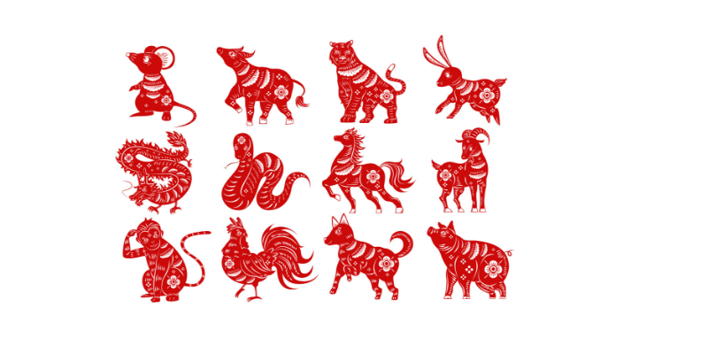 2023 Year of the Rabbit Chinese Zodiac 