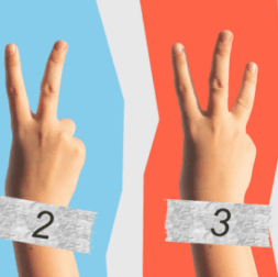 Counting number systems in different countries