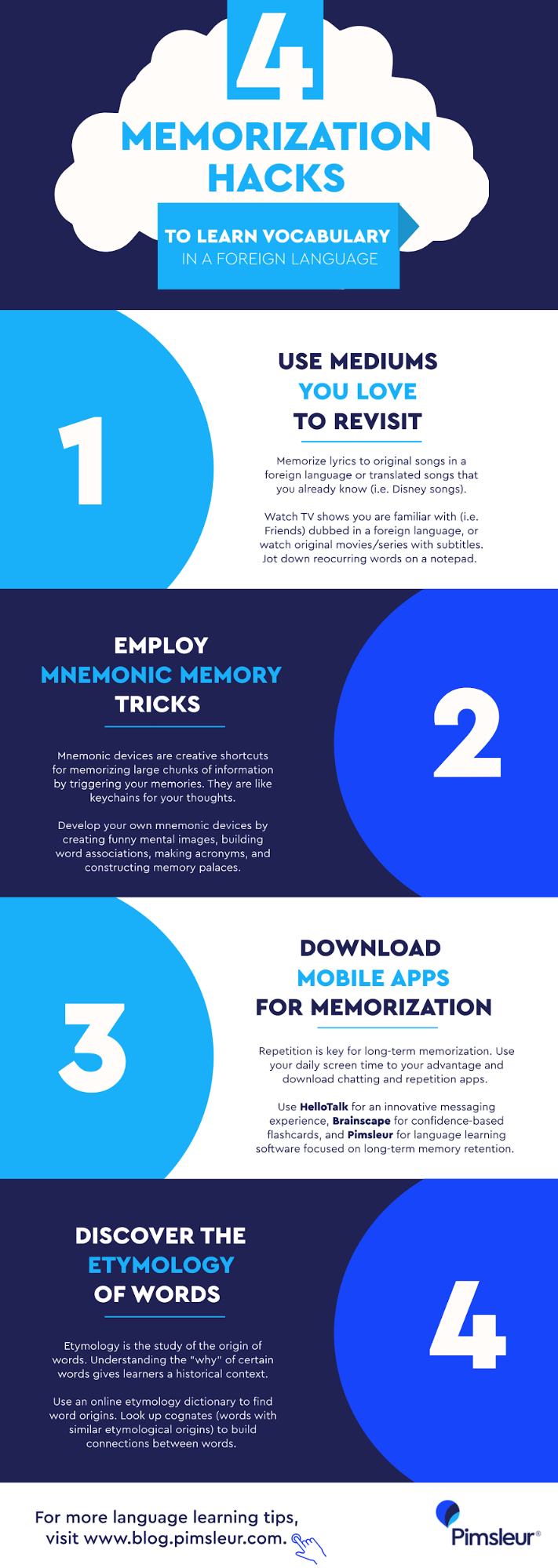 alt text: how to memorize vocabulary in a foreign language ultimate guide infographic